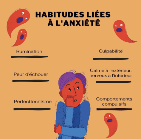 Habitudes liées à l'anxiété